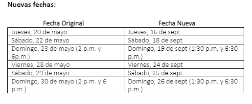 Nuevas fechas In the heights